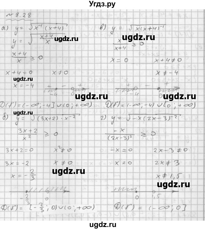 ГДЗ (Решебник №1 к задачнику 2015) по алгебре 9 класс (Учебник, Задачник) Мордкович А.Г. / § 8 / 8.28
