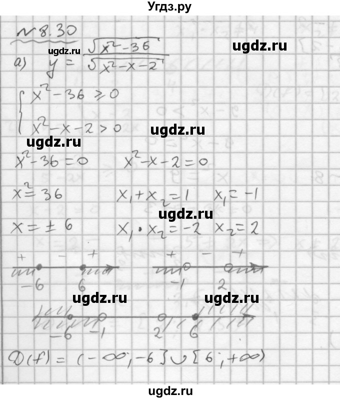 ГДЗ (Решебник №1 к задачнику 2015) по алгебре 9 класс (Учебник, Задачник) Мордкович А.Г. / § 8 / 8.30