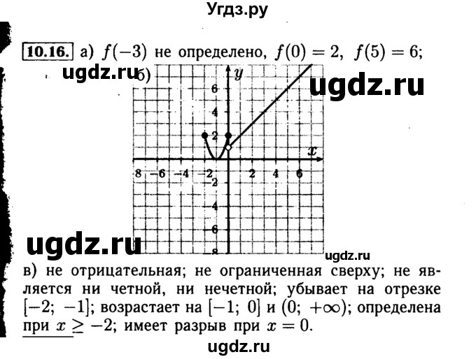 ГДЗ (Решебник №2 к задачнику 2015) по алгебре 9 класс (Учебник, Задачник) Мордкович А.Г. / § 10 / 10.16