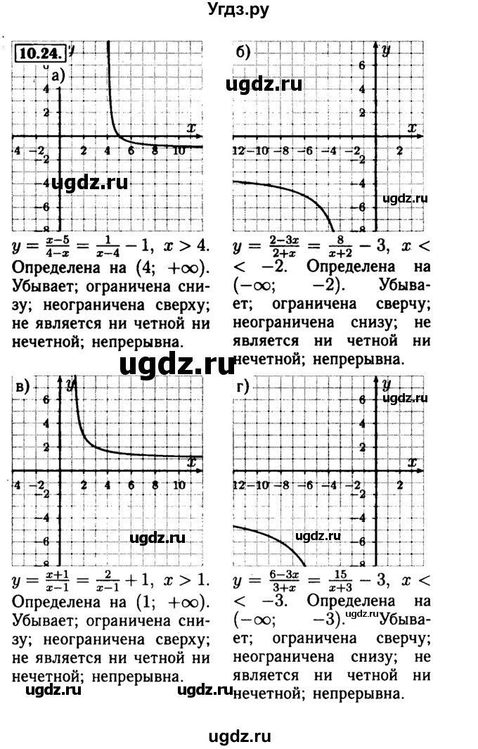 ГДЗ (Решебник №2 к задачнику 2015) по алгебре 9 класс (Учебник, Задачник) Мордкович А.Г. / § 10 / 10.24