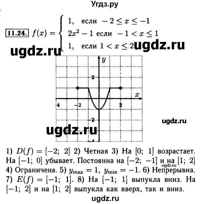 ГДЗ (Решебник №2 к задачнику 2015) по алгебре 9 класс (Учебник, Задачник) Мордкович А.Г. / § 11 / 11.24