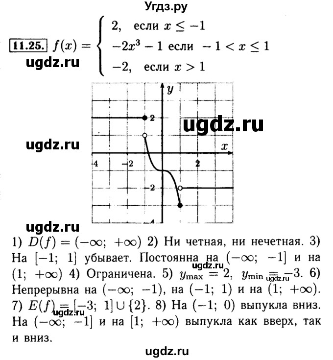 ГДЗ (Решебник №2 к задачнику 2015) по алгебре 9 класс (Учебник, Задачник) Мордкович А.Г. / § 11 / 11.25
