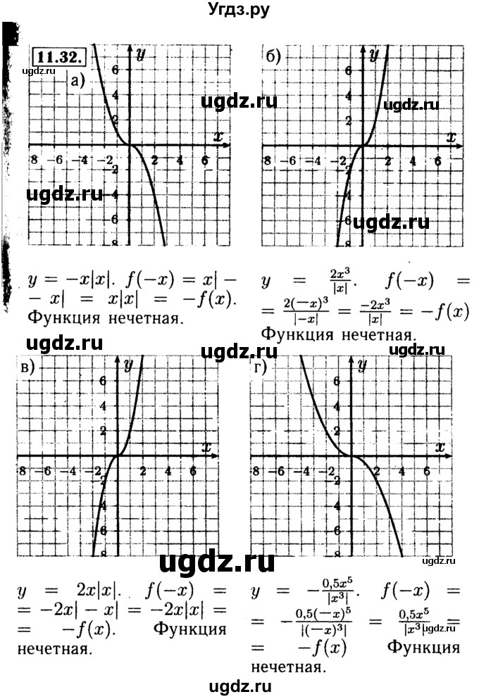 ГДЗ (Решебник №2 к задачнику 2015) по алгебре 9 класс (Учебник, Задачник) Мордкович А.Г. / § 11 / 11.32