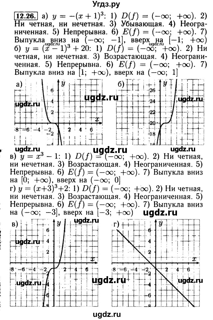 ГДЗ (Решебник №2 к задачнику 2015) по алгебре 9 класс (Учебник, Задачник) Мордкович А.Г. / § 12 / 12.26