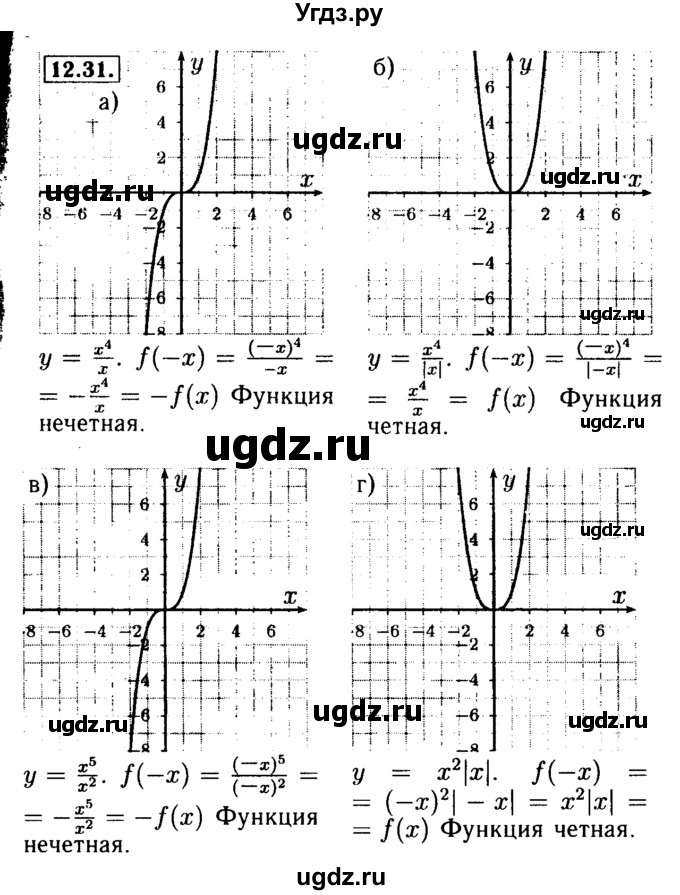 ГДЗ (Решебник №2 к задачнику 2015) по алгебре 9 класс (Учебник, Задачник) Мордкович А.Г. / § 12 / 12.31