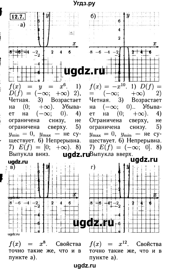 ГДЗ (Решебник №2 к задачнику 2015) по алгебре 9 класс (Учебник, Задачник) Мордкович А.Г. / § 12 / 12.7