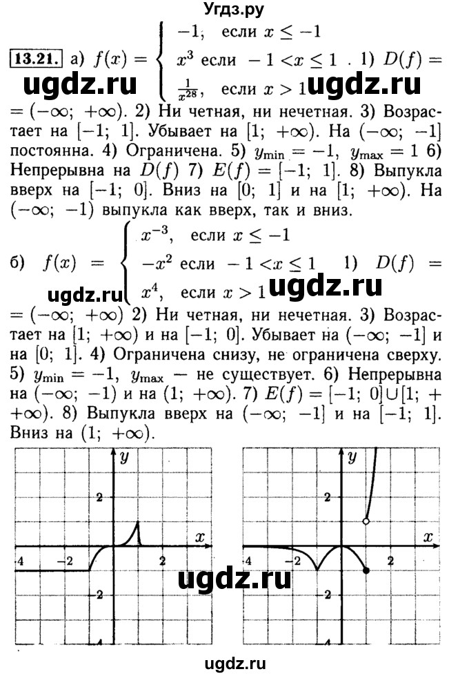 ГДЗ (Решебник №2 к задачнику 2015) по алгебре 9 класс (Учебник, Задачник) Мордкович А.Г. / § 13 / 13.21