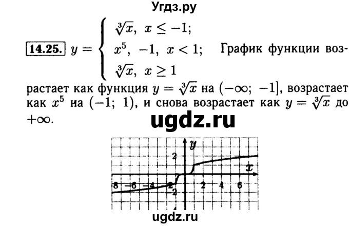 ГДЗ (Решебник №2 к задачнику 2015) по алгебре 9 класс (Учебник, Задачник) Мордкович А.Г. / § 14 / 14.25