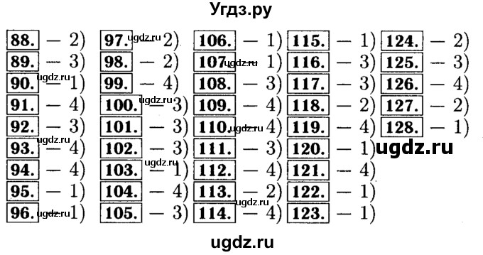 ГДЗ (Решебник №2 к задачнику 2015) по алгебре 9 класс (Учебник, Задачник) Мордкович А.Г. / итоговое повторение / функции и графики / 119