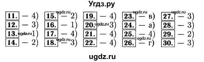 ГДЗ (Решебник №2 к задачнику 2015) по алгебре 9 класс (Учебник, Задачник) Мордкович А.Г. / итоговое повторение / функции и графики / 25