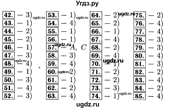 ГДЗ (Решебник №2 к задачнику 2015) по алгебре 9 класс (Учебник, Задачник) Мордкович А.Г. / итоговое повторение / функции и графики / 60