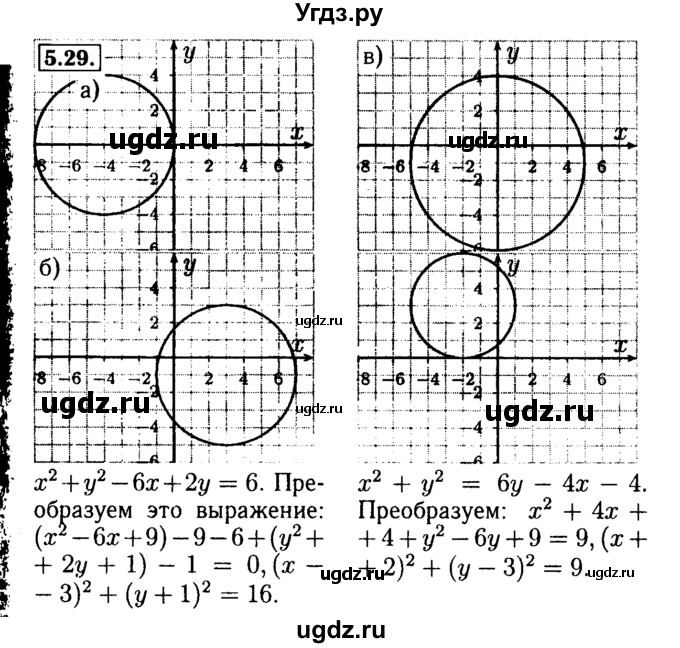 ГДЗ (Решебник №2 к задачнику 2015) по алгебре 9 класс (Учебник, Задачник) Мордкович А.Г. / § 5 / 5.29