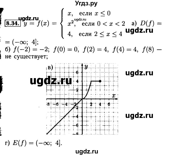 ГДЗ (Решебник №2 к задачнику 2015) по алгебре 9 класс (Учебник, Задачник) Мордкович А.Г. / § 8 / 8.34