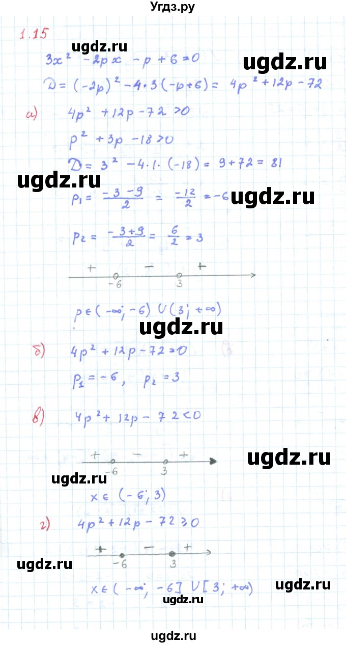 ГДЗ (Решебник к задачнику 2019) по алгебре 9 класс (Учебник, Задачник) Мордкович А.Г. / § 1 / 1.15