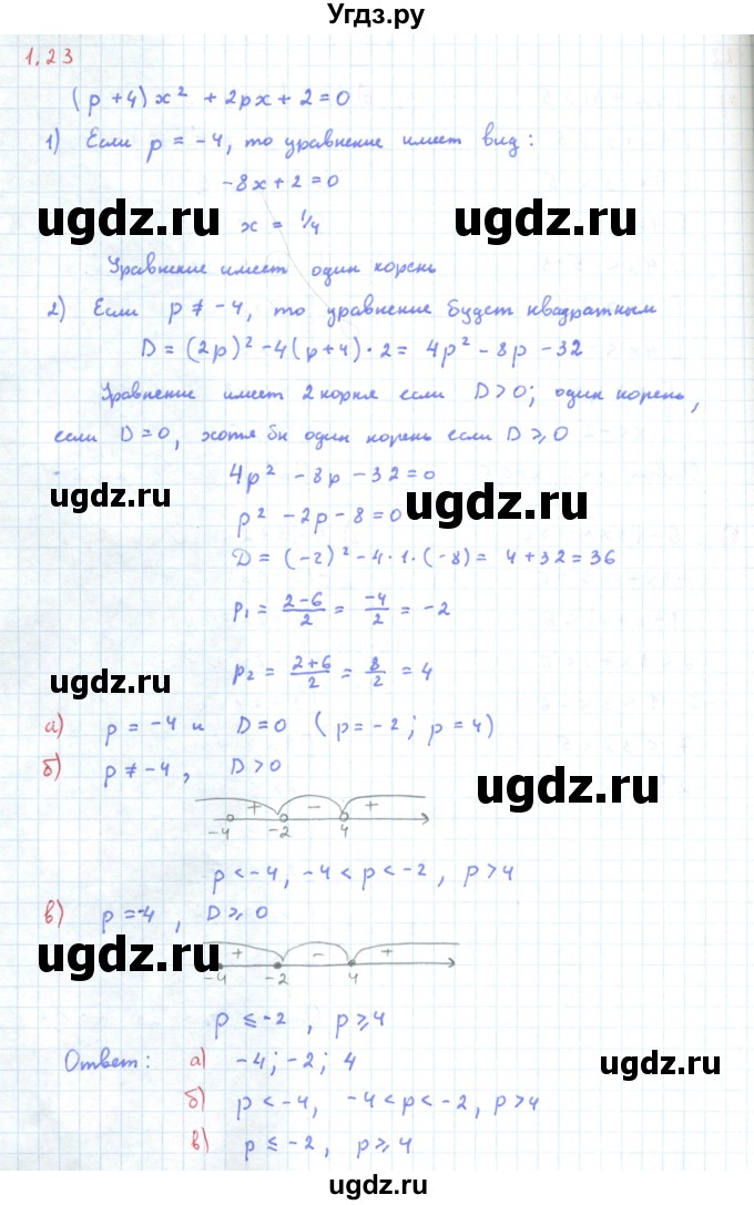 ГДЗ (Решебник к задачнику 2019) по алгебре 9 класс (Учебник, Задачник) Мордкович А.Г. / § 1 / 1.23