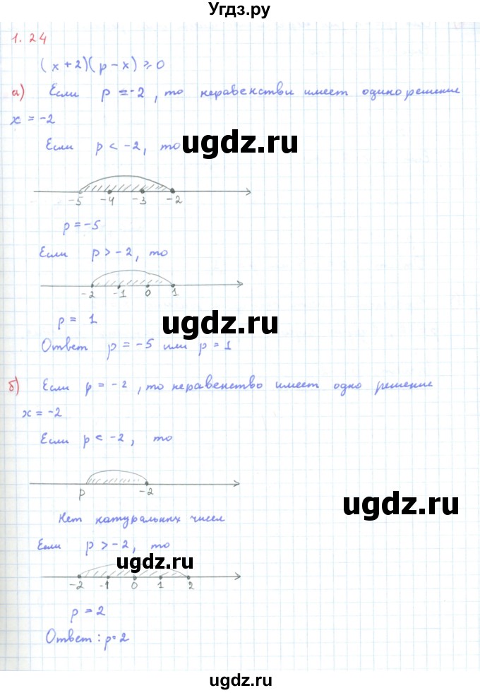 ГДЗ (Решебник к задачнику 2019) по алгебре 9 класс (Учебник, Задачник) Мордкович А.Г. / § 1 / 1.24