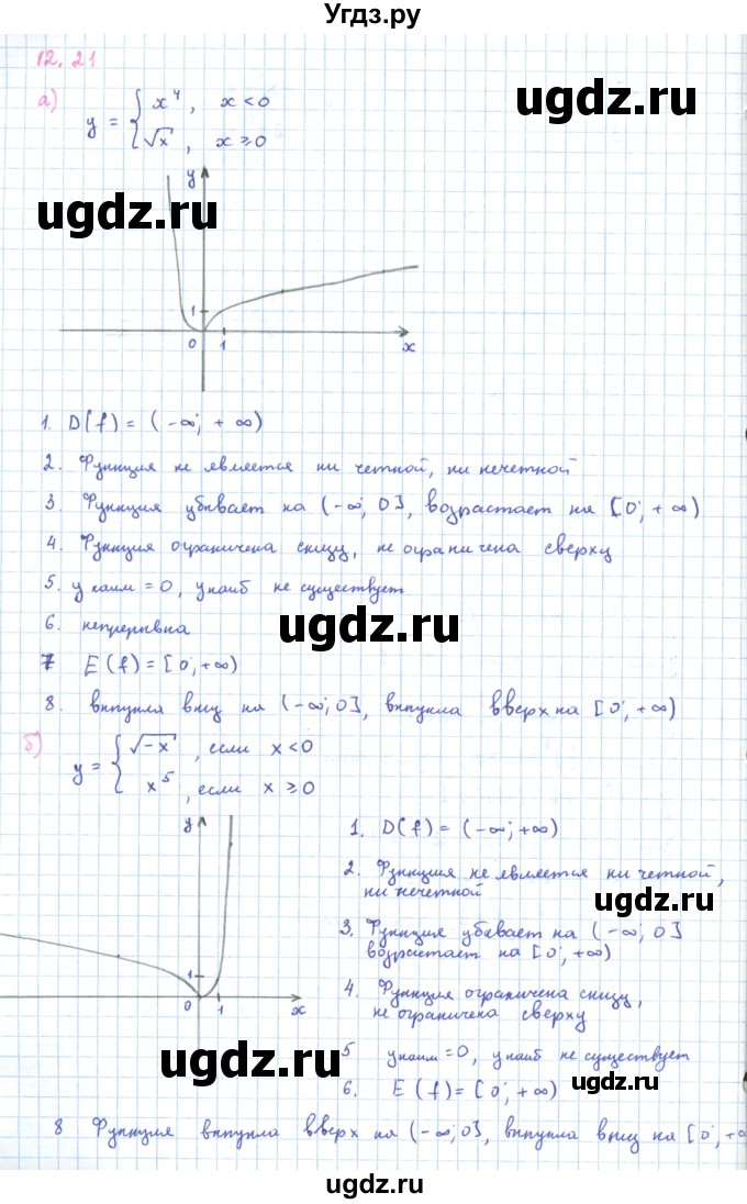 ГДЗ (Решебник к задачнику 2019) по алгебре 9 класс (Учебник, Задачник) Мордкович А.Г. / § 12 / 12.21