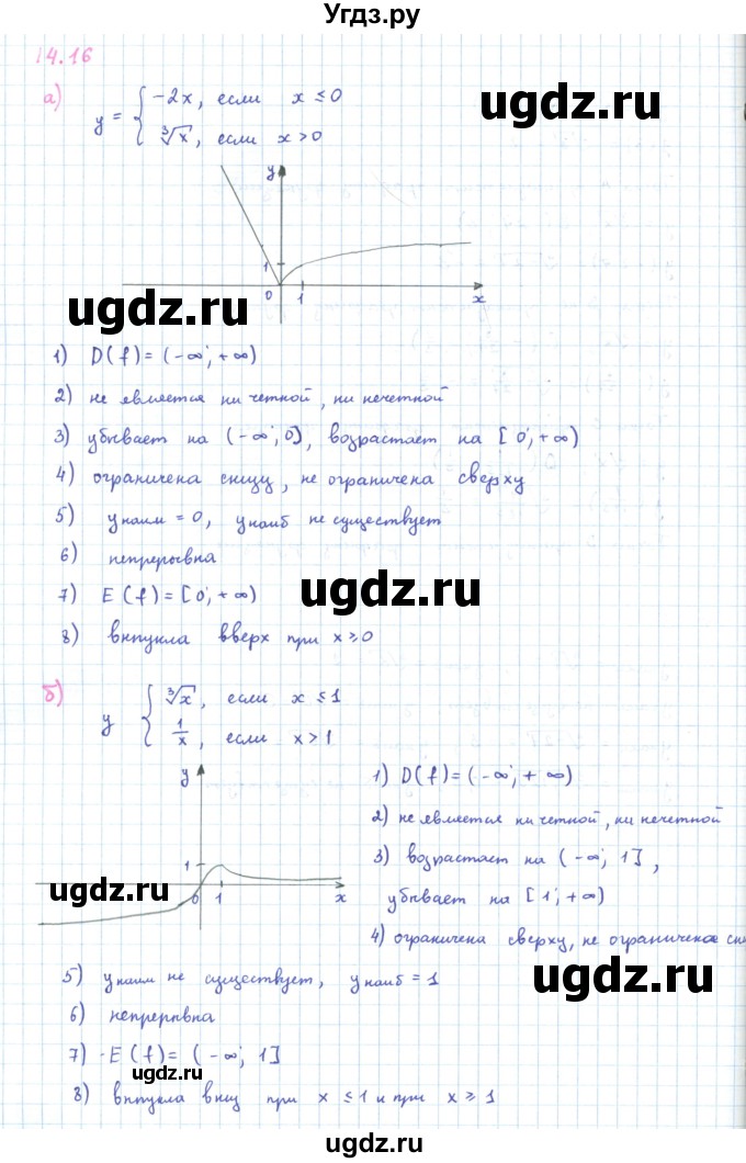 ГДЗ (Решебник к задачнику 2019) по алгебре 9 класс (Учебник, Задачник) Мордкович А.Г. / § 14 / 14.16