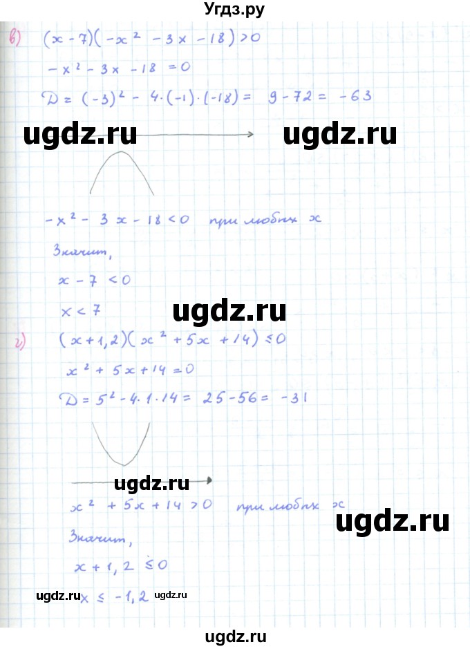 ГДЗ (Решебник к задачнику 2019) по алгебре 9 класс (Учебник, Задачник) Мордкович А.Г. / § 2 / 2.21(продолжение 2)