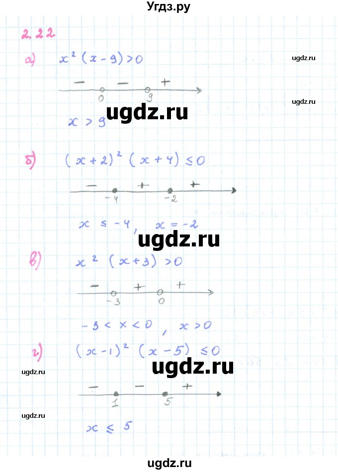 ГДЗ (Решебник к задачнику 2019) по алгебре 9 класс (Учебник, Задачник) Мордкович А.Г. / § 2 / 2.22