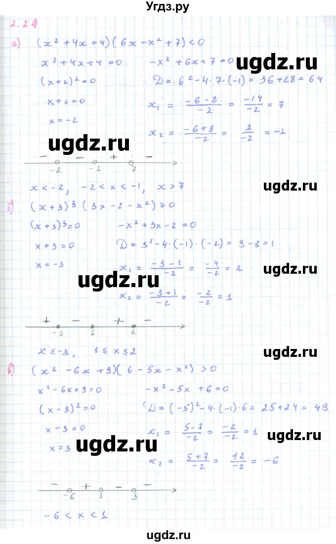 ГДЗ (Решебник к задачнику 2019) по алгебре 9 класс (Учебник, Задачник) Мордкович А.Г. / § 2 / 2.24