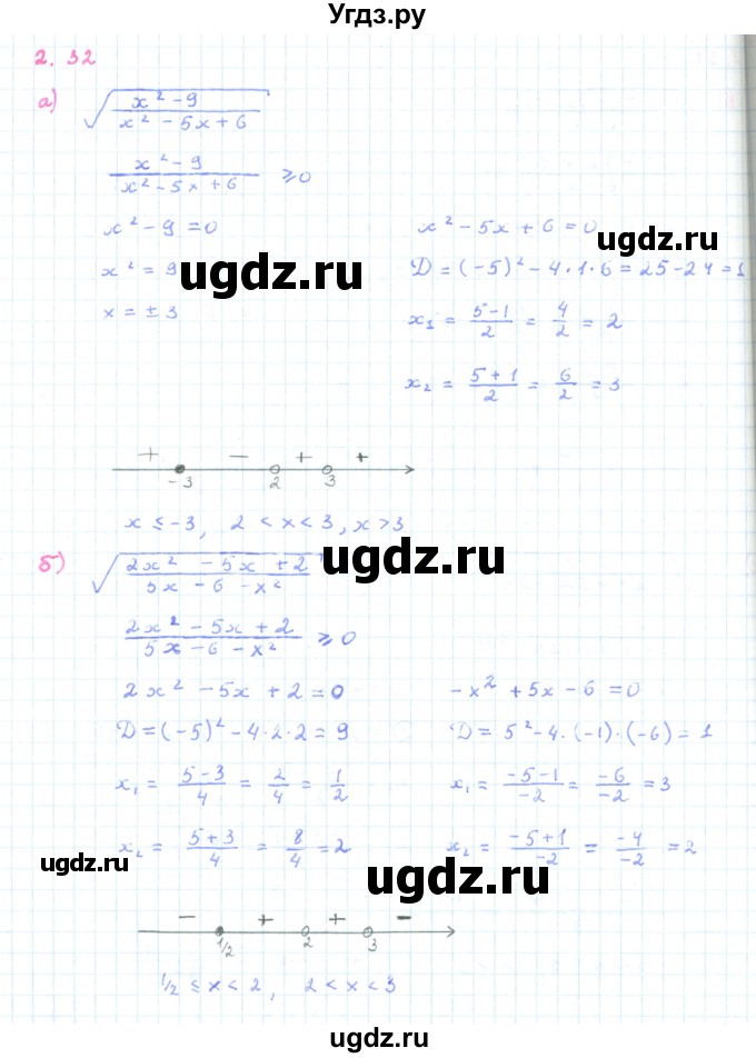 ГДЗ (Решебник к задачнику 2019) по алгебре 9 класс (Учебник, Задачник) Мордкович А.Г. / § 2 / 2.32