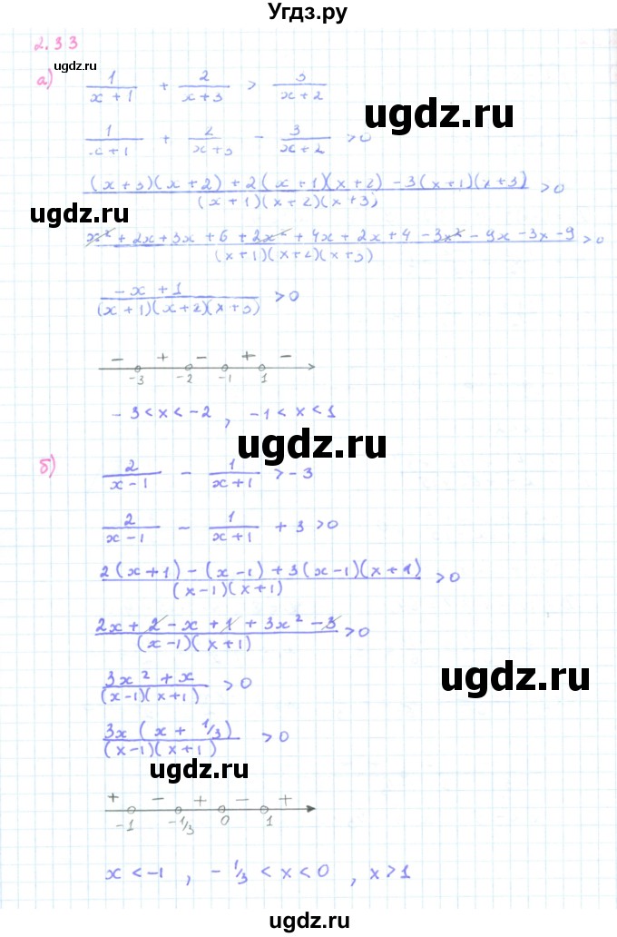 ГДЗ (Решебник к задачнику 2019) по алгебре 9 класс (Учебник, Задачник) Мордкович А.Г. / § 2 / 2.33
