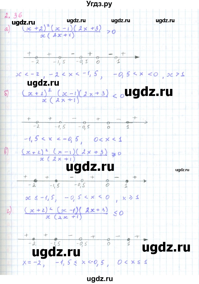 ГДЗ (Решебник к задачнику 2019) по алгебре 9 класс (Учебник, Задачник) Мордкович А.Г. / § 2 / 2.36