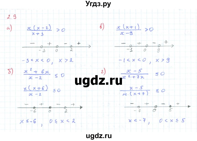 ГДЗ (Решебник к задачнику 2019) по алгебре 9 класс (Учебник, Задачник) Мордкович А.Г. / § 2 / 2.9
