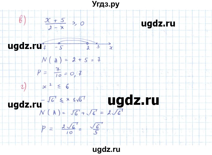 ГДЗ (Решебник к задачнику 2019) по алгебре 9 класс (Учебник, Задачник) Мордкович А.Г. / § 20 / 20.11(продолжение 2)