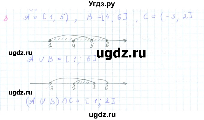 ГДЗ (Решебник к задачнику 2019) по алгебре 9 класс (Учебник, Задачник) Мордкович А.Г. / домашняя контрольная работа / КР-1 / вариант 1 / 3