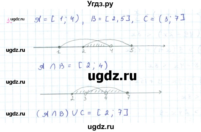 ГДЗ (Решебник к задачнику 2019) по алгебре 9 класс (Учебник, Задачник) Мордкович А.Г. / домашняя контрольная работа / КР-1 / вариант 2 / 3