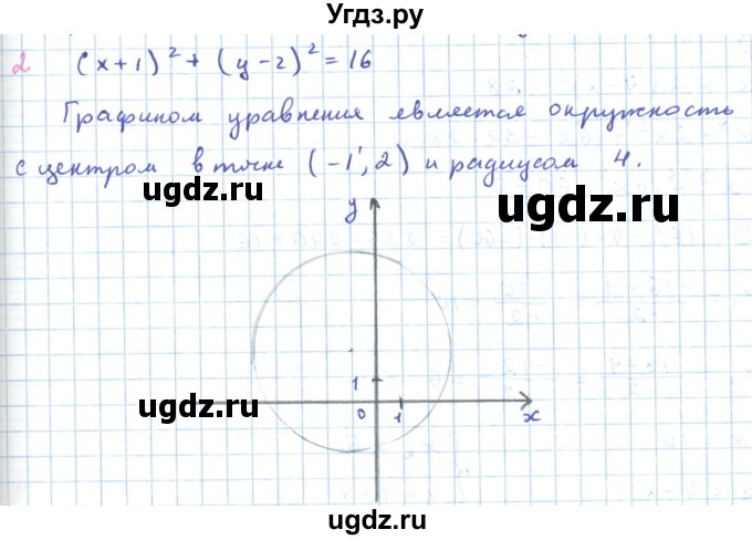 ГДЗ (Решебник к задачнику 2019) по алгебре 9 класс (Учебник, Задачник) Мордкович А.Г. / домашняя контрольная работа / КР-2 / вариант 2 / 2