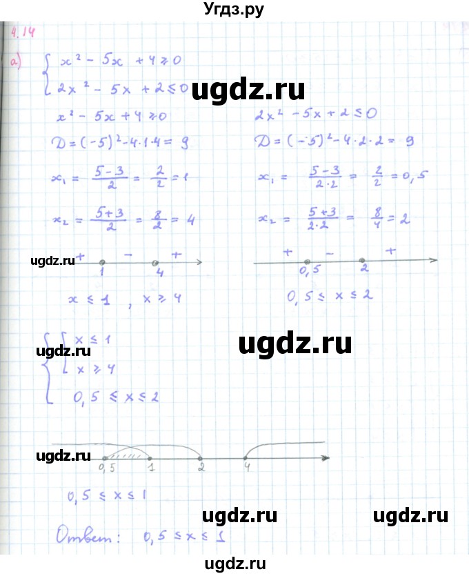 ГДЗ (Решебник к задачнику 2019) по алгебре 9 класс (Учебник, Задачник) Мордкович А.Г. / § 4 / 4.14