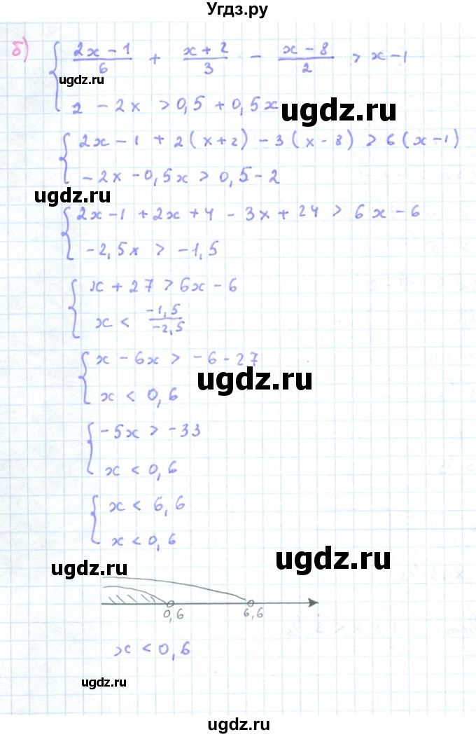 ГДЗ (Решебник к задачнику 2019) по алгебре 9 класс (Учебник, Задачник) Мордкович А.Г. / § 4 / 4.23(продолжение 2)