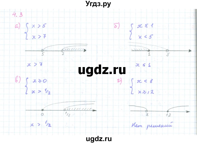 ГДЗ (Решебник к задачнику 2019) по алгебре 9 класс (Учебник, Задачник) Мордкович А.Г. / § 4 / 4.3