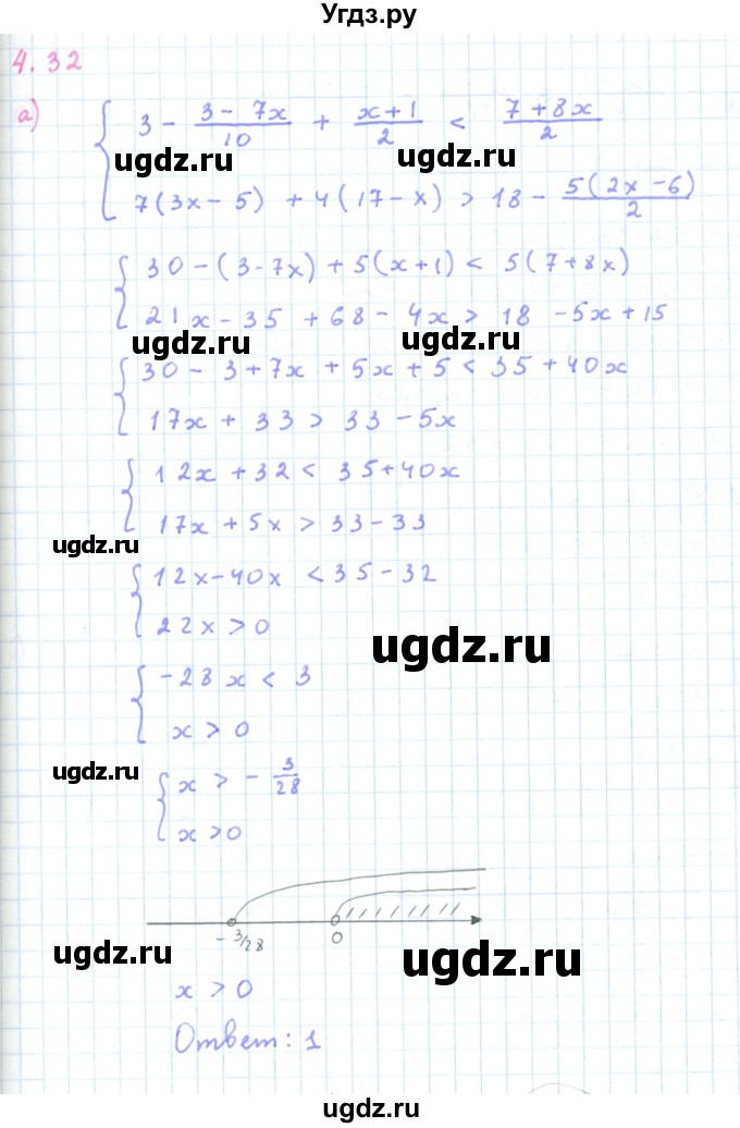 ГДЗ (Решебник к задачнику 2019) по алгебре 9 класс (Учебник, Задачник) Мордкович А.Г. / § 4 / 4.32