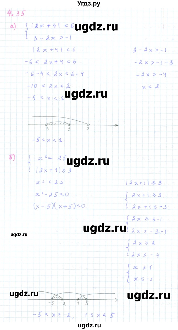 ГДЗ (Решебник к задачнику 2019) по алгебре 9 класс (Учебник, Задачник) Мордкович А.Г. / § 4 / 4.35