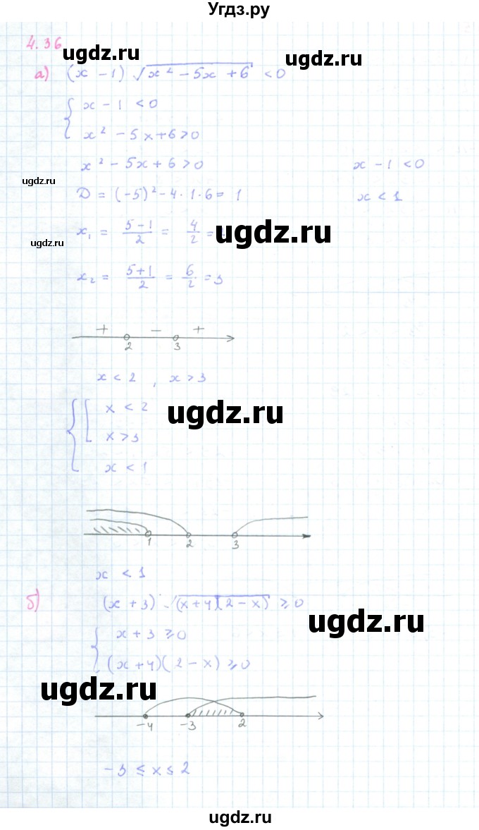 ГДЗ (Решебник к задачнику 2019) по алгебре 9 класс (Учебник, Задачник) Мордкович А.Г. / § 4 / 4.36