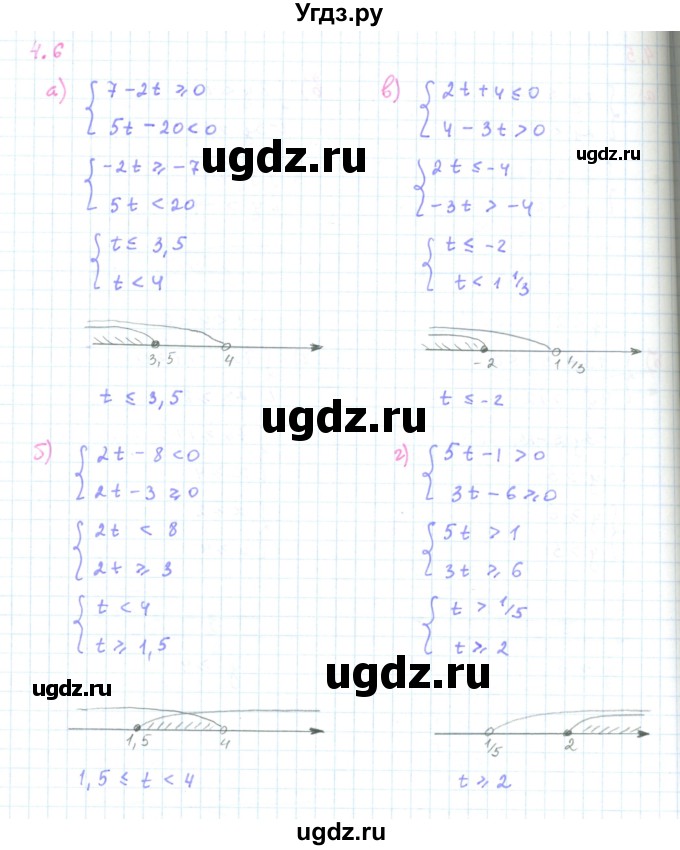 ГДЗ (Решебник к задачнику 2019) по алгебре 9 класс (Учебник, Задачник) Мордкович А.Г. / § 4 / 4.6