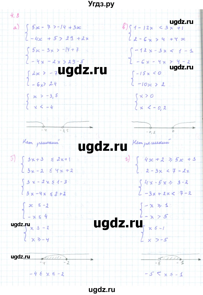 ГДЗ (Решебник к задачнику 2019) по алгебре 9 класс (Учебник, Задачник) Мордкович А.Г. / § 4 / 4.8