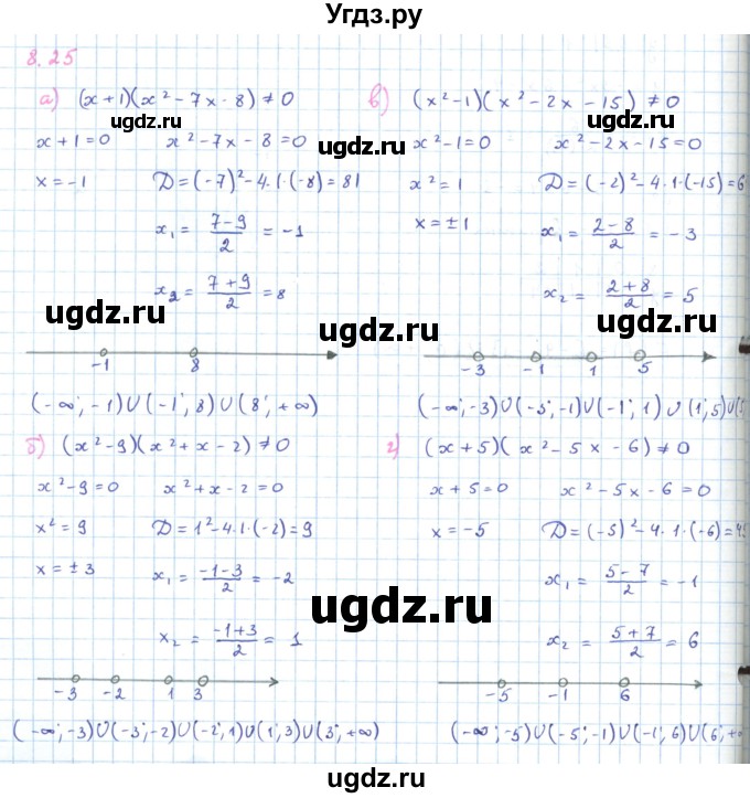 ГДЗ (Решебник к задачнику 2019) по алгебре 9 класс (Учебник, Задачник) Мордкович А.Г. / § 8 / 8.25