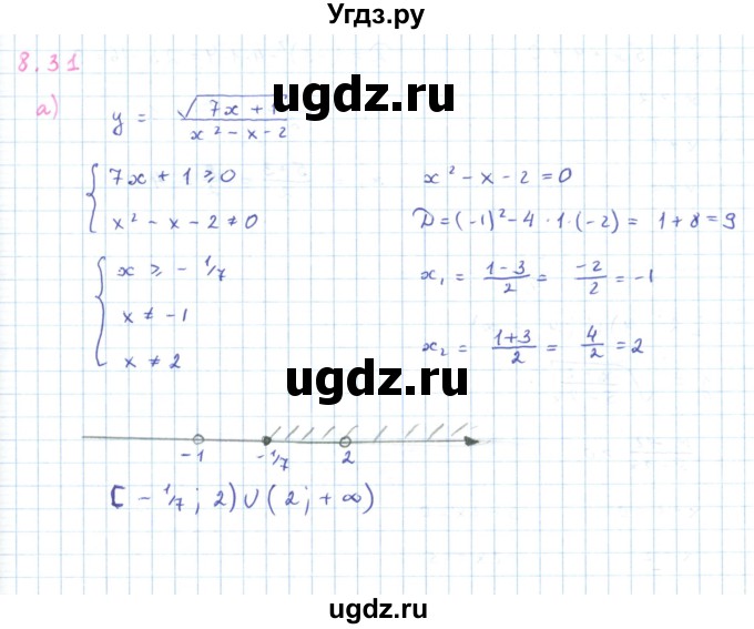 ГДЗ (Решебник к задачнику 2019) по алгебре 9 класс (Учебник, Задачник) Мордкович А.Г. / § 8 / 8.31