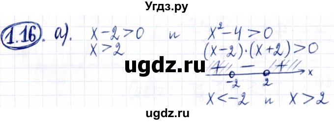 ГДЗ (Решебник к задачнику 2021) по алгебре 9 класс (Учебник, Задачник) Мордкович А.Г. / § 1 / 1.16