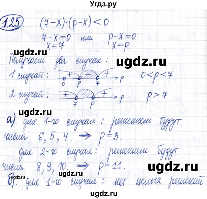 ГДЗ (Решебник к задачнику 2021) по алгебре 9 класс (Учебник, Задачник) Мордкович А.Г. / § 1 / 1.25