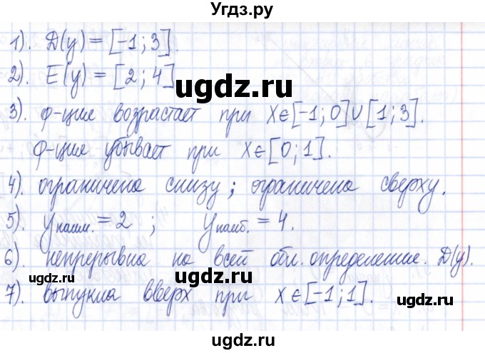 ГДЗ (Решебник к задачнику 2021) по алгебре 9 класс (Учебник, Задачник) Мордкович А.Г. / § 10 / 10.15(продолжение 2)