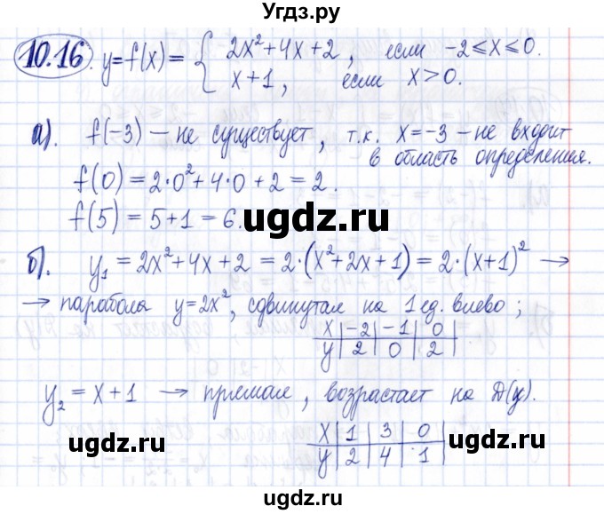 ГДЗ (Решебник к задачнику 2021) по алгебре 9 класс (Учебник, Задачник) Мордкович А.Г. / § 10 / 10.16
