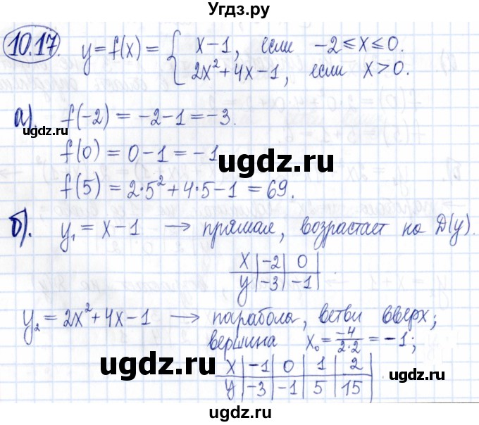 ГДЗ (Решебник к задачнику 2021) по алгебре 9 класс (Учебник, Задачник) Мордкович А.Г. / § 10 / 10.17