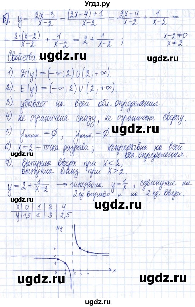 ГДЗ (Решебник к задачнику 2021) по алгебре 9 класс (Учебник, Задачник) Мордкович А.Г. / § 10 / 10.23(продолжение 2)