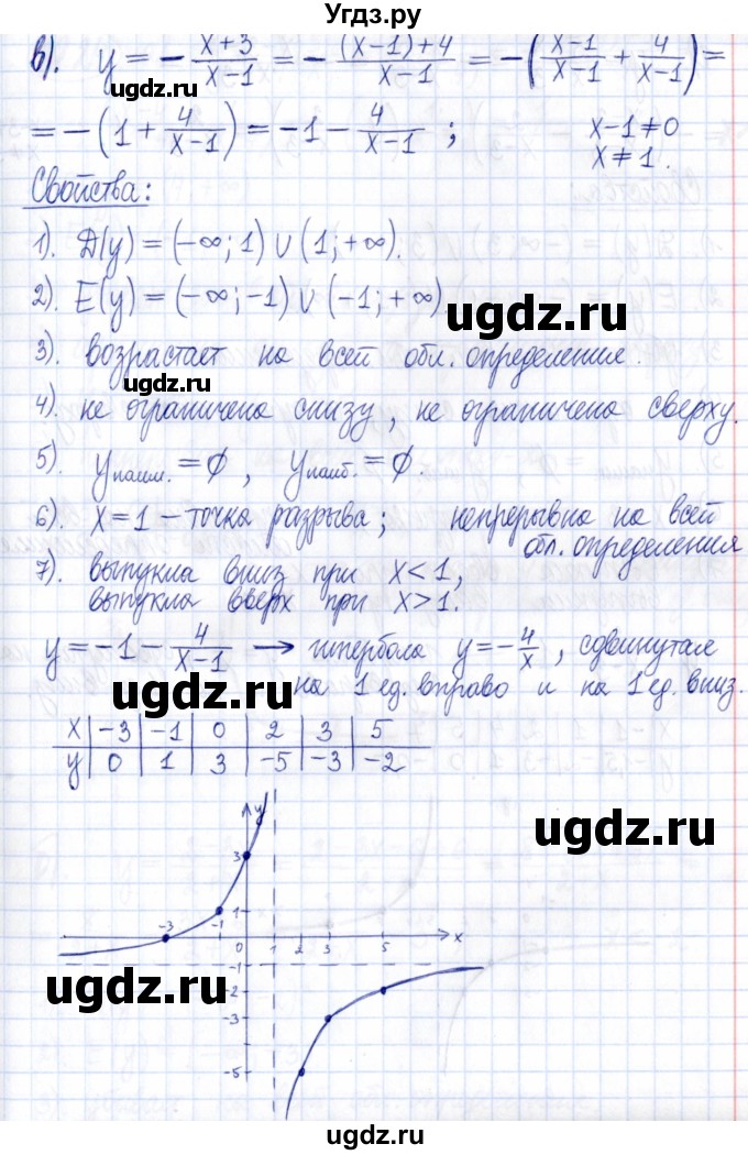 ГДЗ (Решебник к задачнику 2021) по алгебре 9 класс (Учебник, Задачник) Мордкович А.Г. / § 10 / 10.23(продолжение 3)